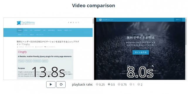 Video comparison