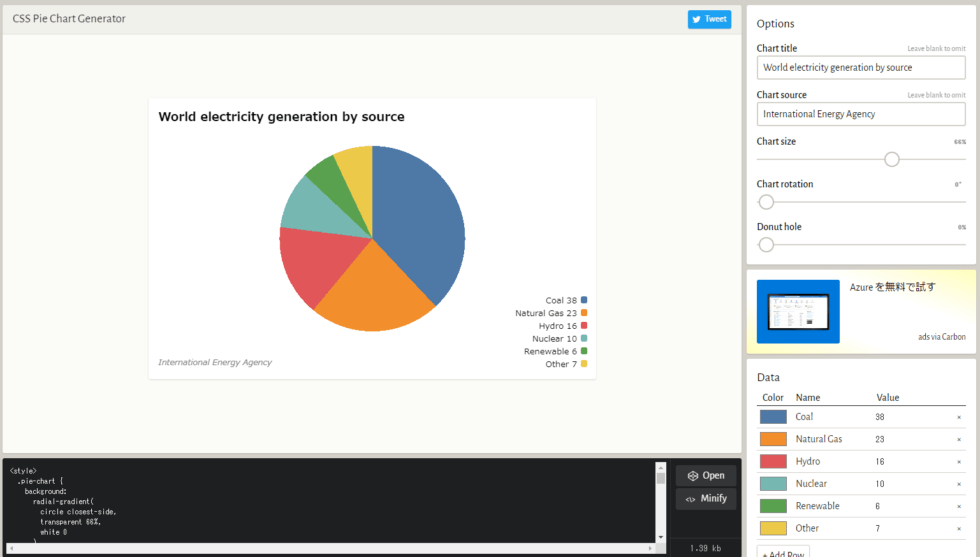 Animated Icons Css Pie Chart Animation Coding Sweet D vrogue.co