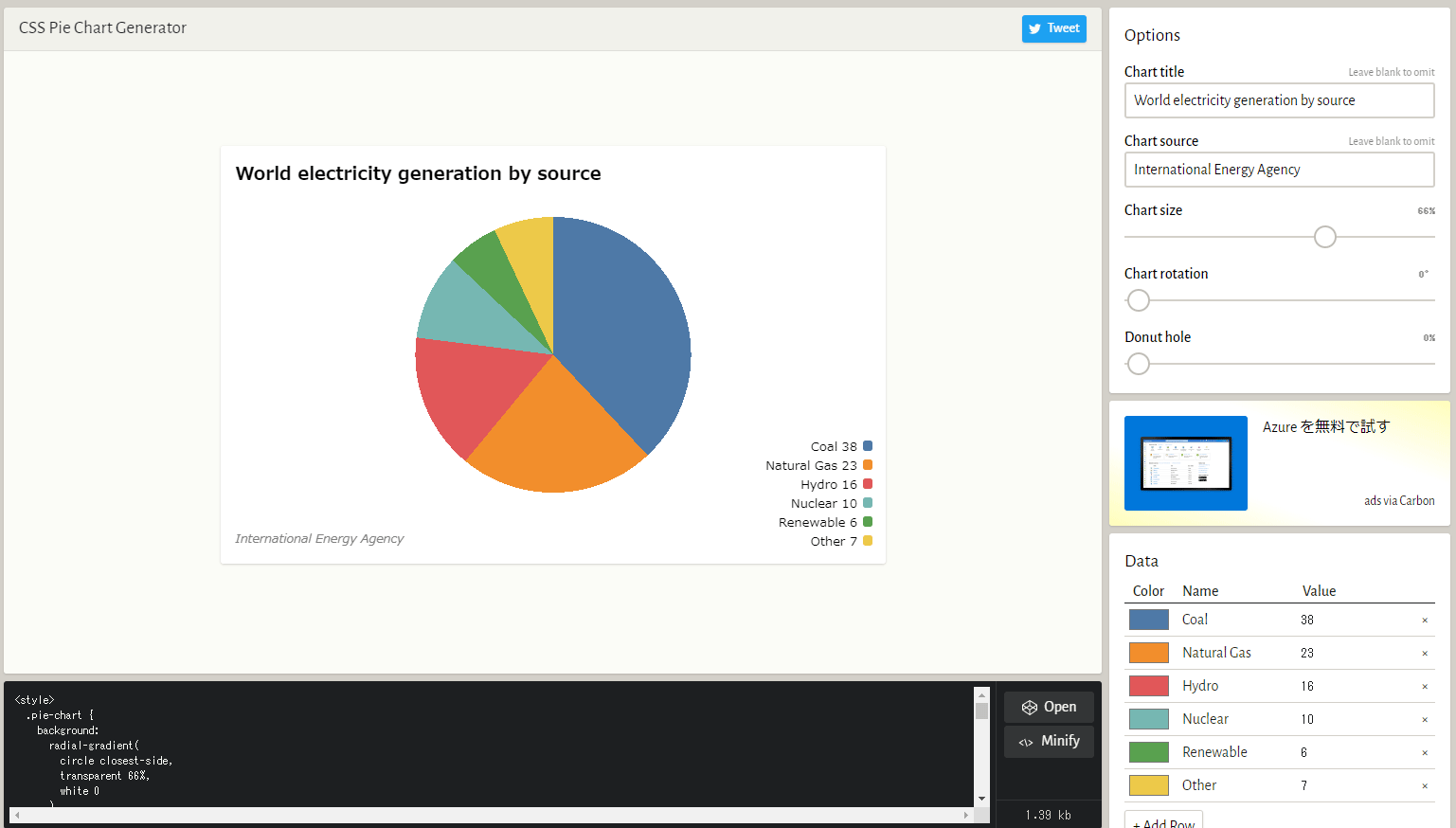 項目と値を入力するだけでcssによる円グラフのコードを作成してくれるwebサービス Css Pie Chart Generator Techmemo