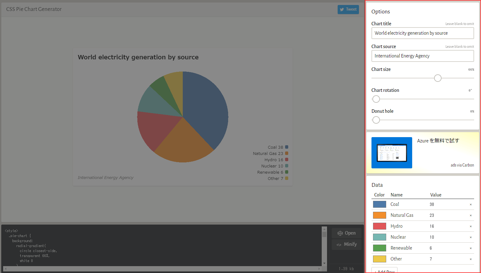 項目と値を入力するだけでcssによる円グラフのコードを作成してくれるwebサービス Css Pie Chart Generator Techmemo